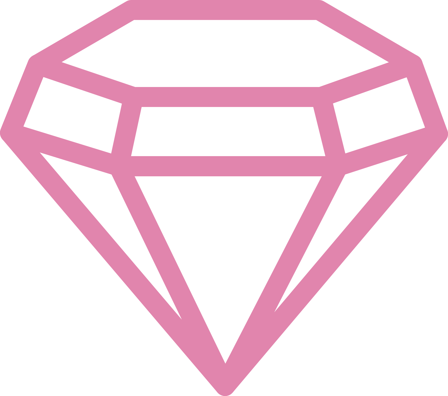 GemForge Labs