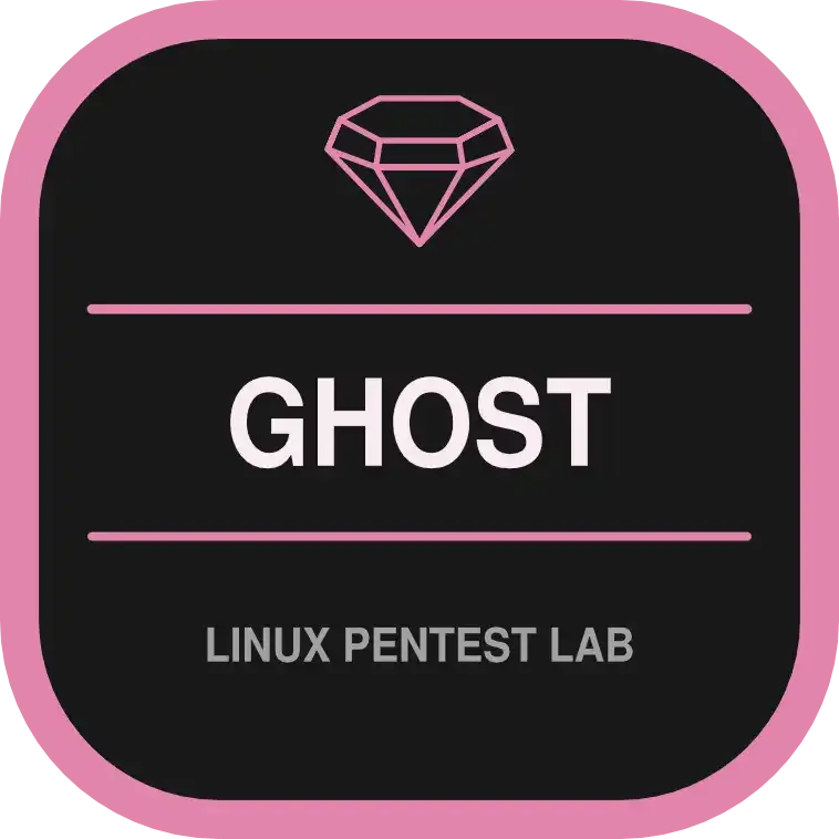 Ghost In the Machine Badge